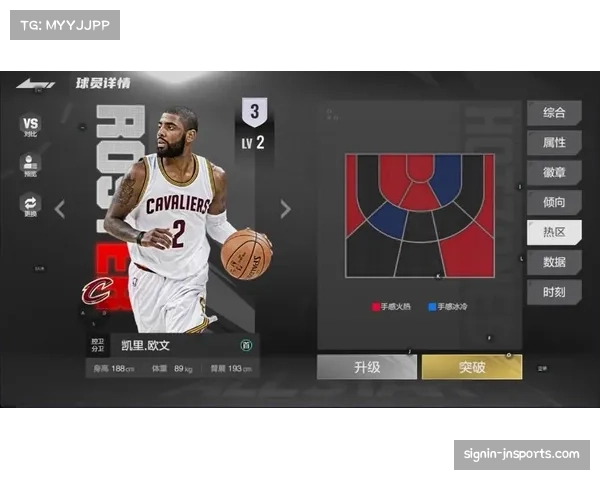 美职联球员生涯规划多样 赴欧与留美选择不同