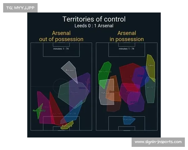 比赛数据驱动战术复盘与调整 预期进球与控球率分析普及
